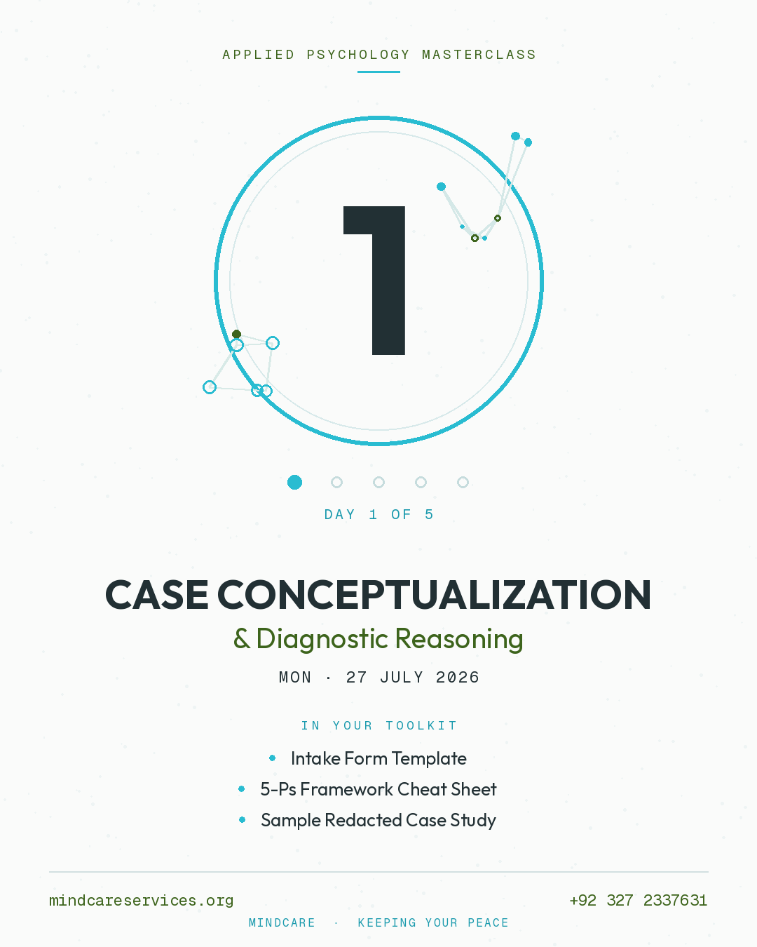 Case Conceptualization & Diagnostic Reasoning — Applied Psychology Masterclass Day 1 · Mon 27 July