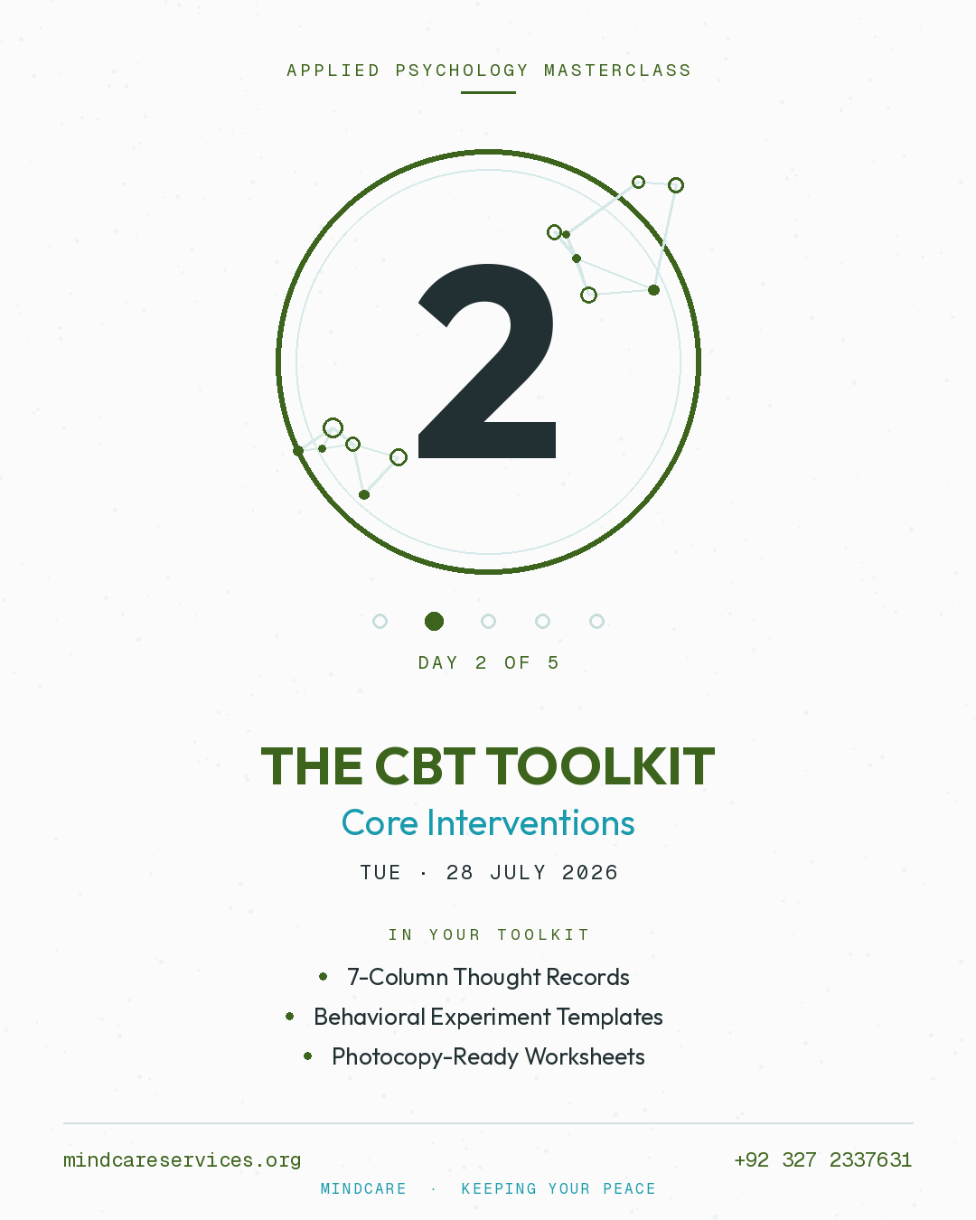 The CBT Toolkit — Core Interventions — Applied Psychology Masterclass Day 2 · Tue 28 July